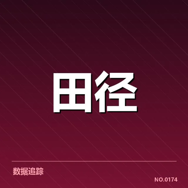 确认的关键事实:运动员状态追踪的现状与数据