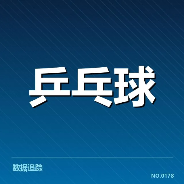 王曼昱代言确认的具体名单及时间